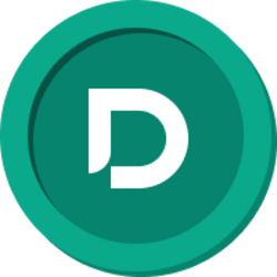 Dinari RDDT