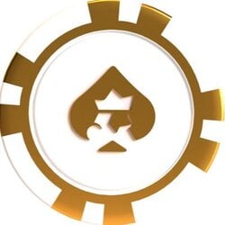 DGWToken